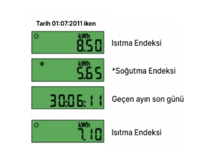 Calorimeter Menu Details