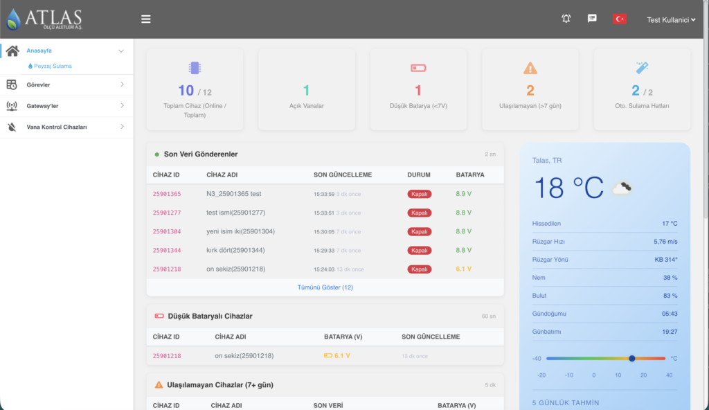 ATLAS ve ESTRON merkezi peyzaj sulama dashboardu, vana ve batarya izleme ekranı